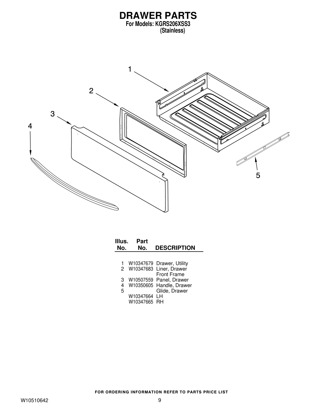 KitchenAid kgrs206xss3 installation instructions Drawer Parts 