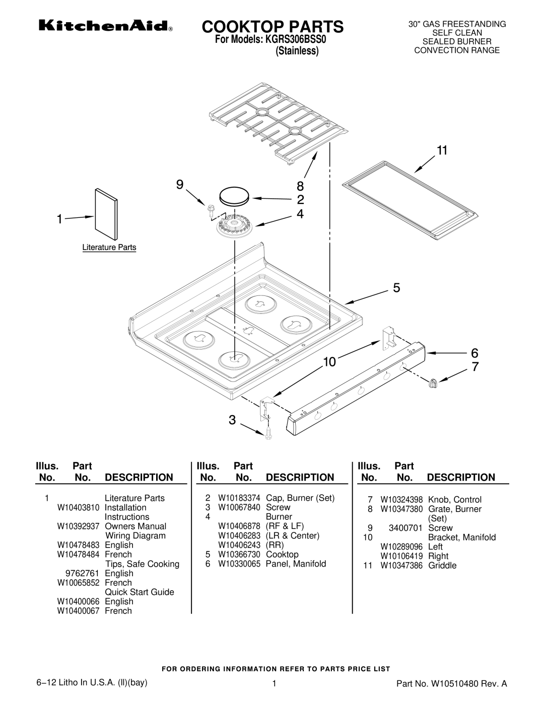 KitchenAid KGRS306BSS0 installation instructions Cooktop Parts, Description 