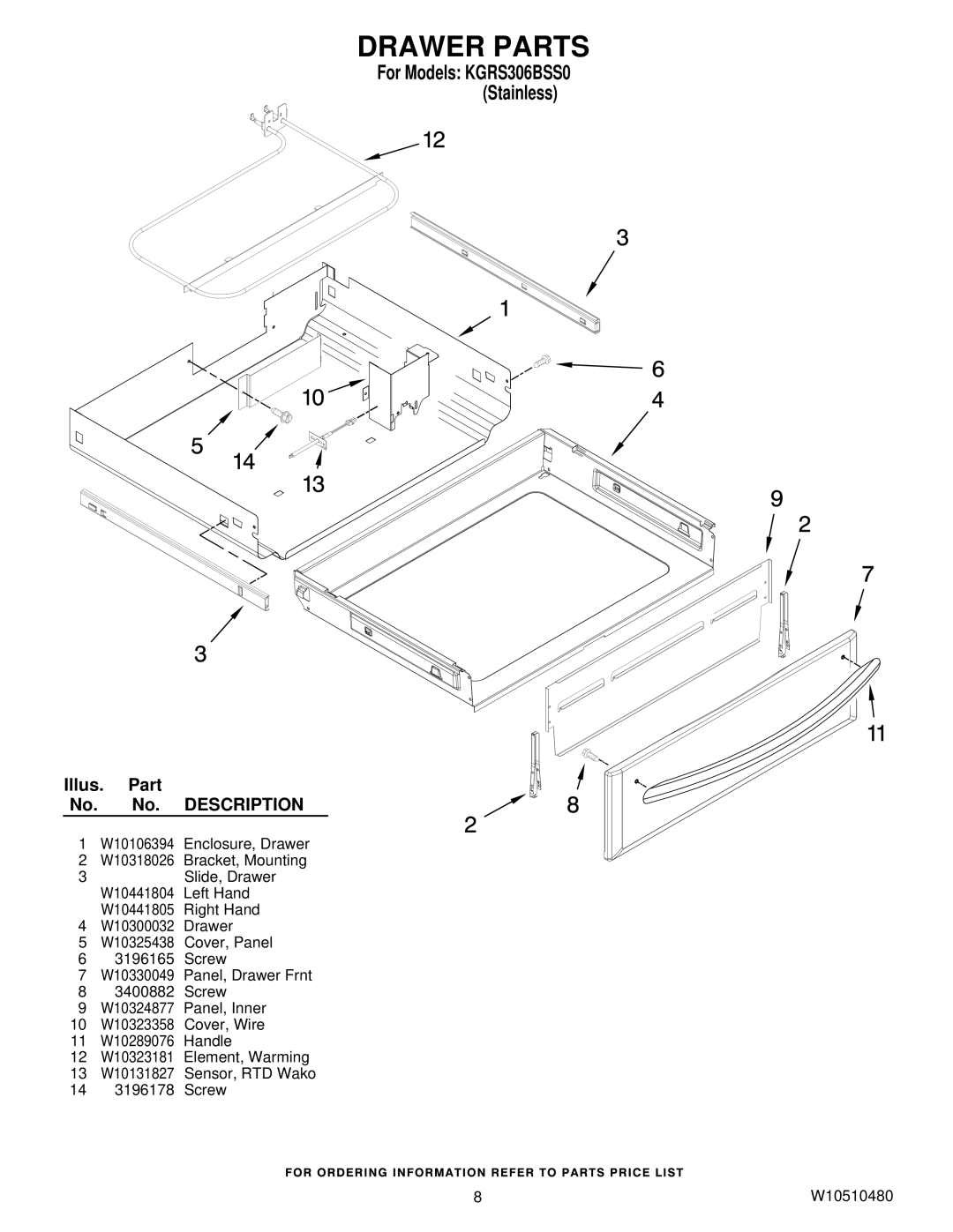 KitchenAid KGRS306BSS0 installation instructions Drawer Parts 