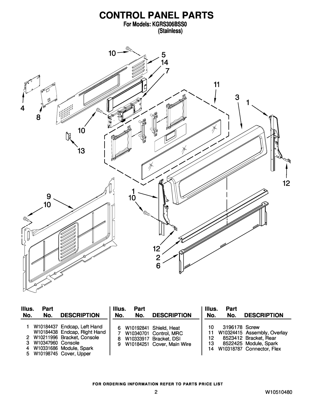 KitchenAid Control Panel Parts, Illus. Part No. No. DESCRIPTION, For Models KGRS306BSS0 Stainless 
