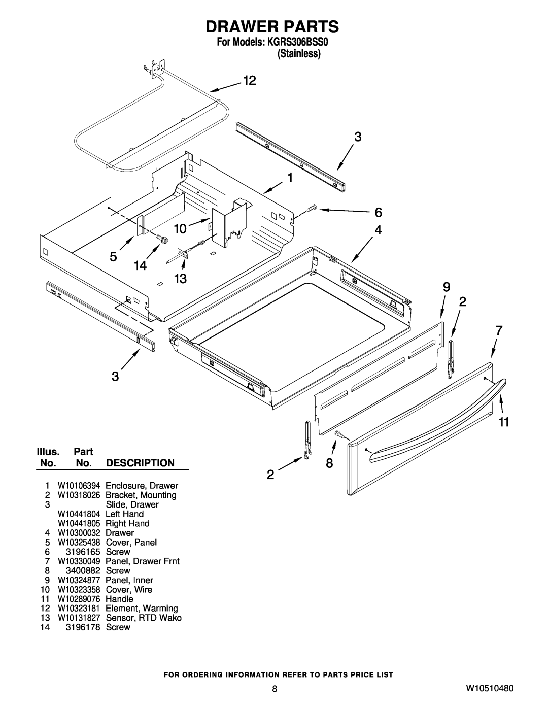 KitchenAid installation instructions Drawer Parts, Illus. Part No. No. DESCRIPTION, For Models KGRS306BSS0 Stainless 