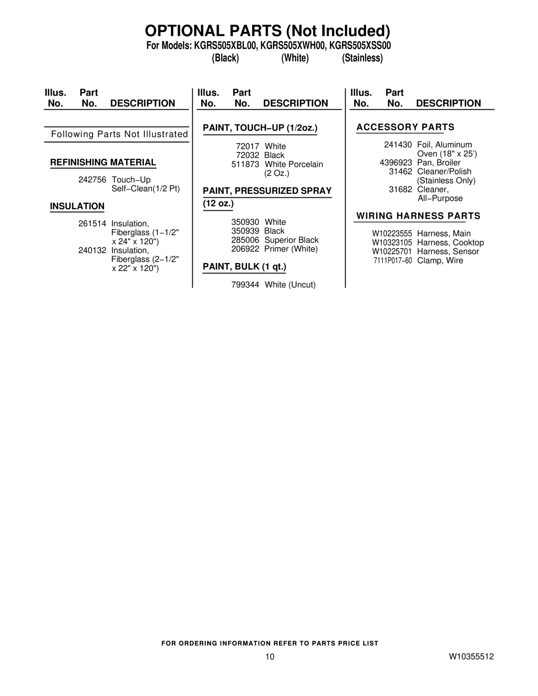 KitchenAid KGRS505XBLOO owner manual Refinishing Material, PAINT, Pressurized Spray, Accessory Parts, Wiring Harness Parts 