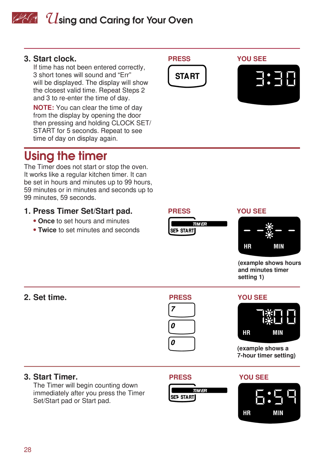 KitchenAid KGRT500 warranty Using the timer, Start clock, Start Timer 