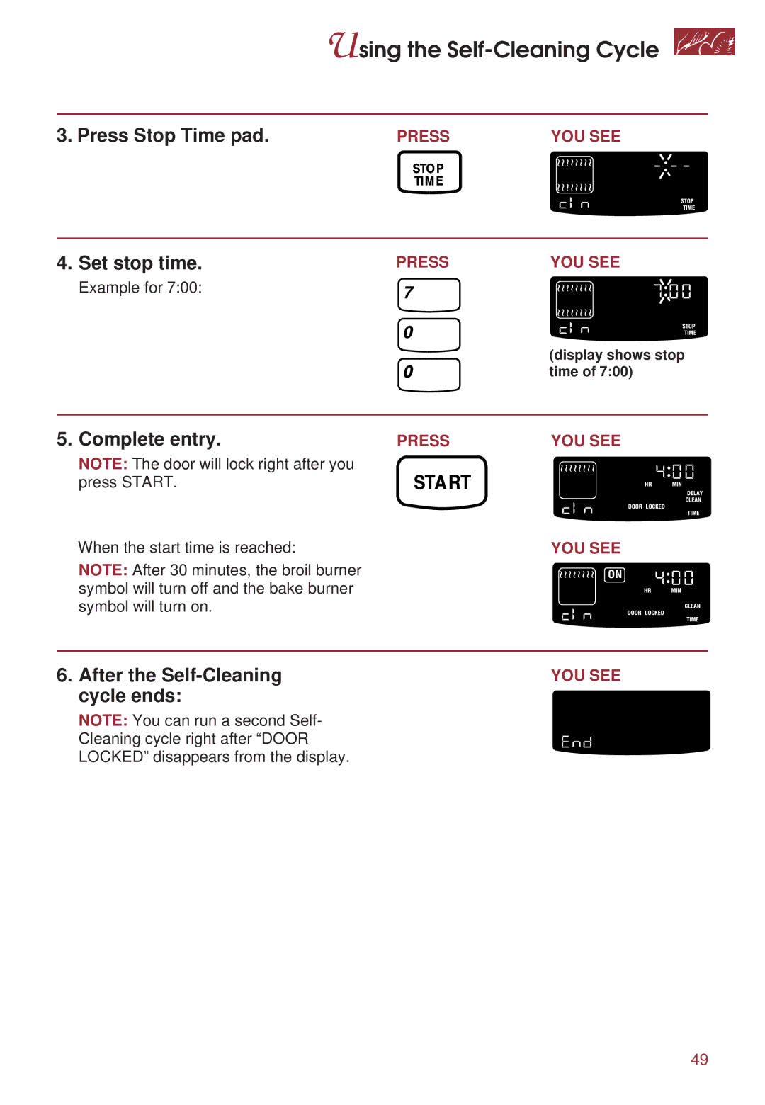 KitchenAid KGRT500 warranty Set stop time, Complete entry 