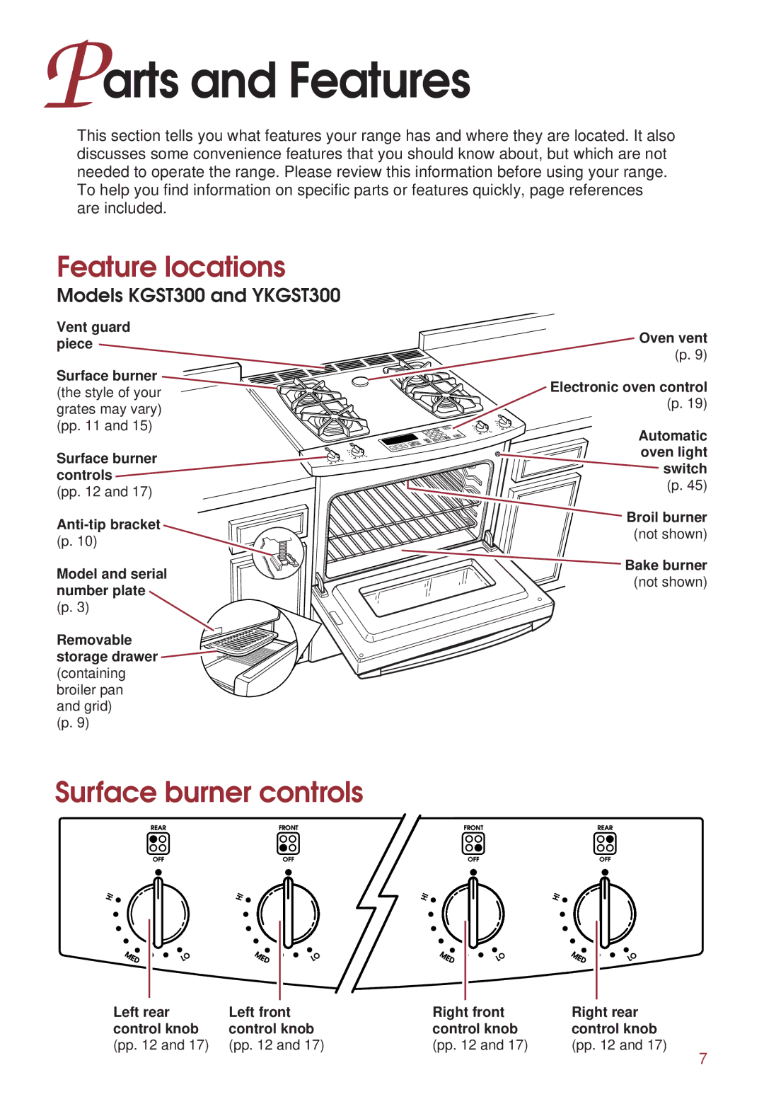 KitchenAid KGRT500 warranty Parts and Features, Feature locations, Surface burner controls, Models KGST300 and YKGST300 