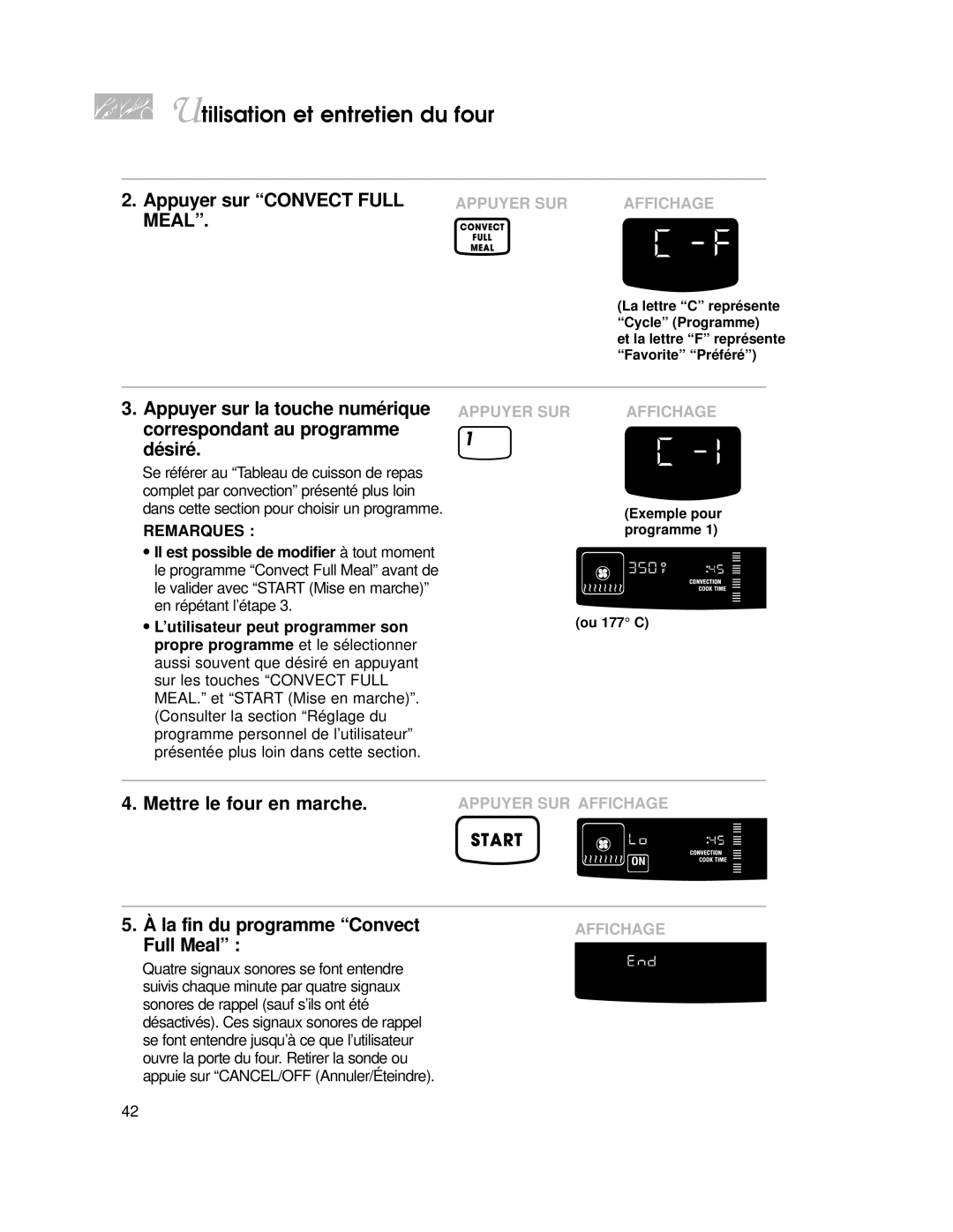 KitchenAid KGRT507 warranty Appuyer sur Convect Full Meal, La fin du programme Convect Full Meal 