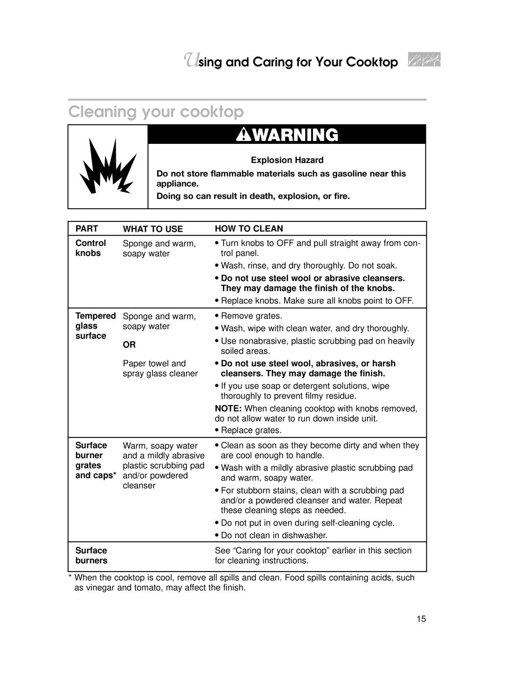 KitchenAid KGRT507 warranty Cleaning your cooktop, Part What to USE HOW to Clean 