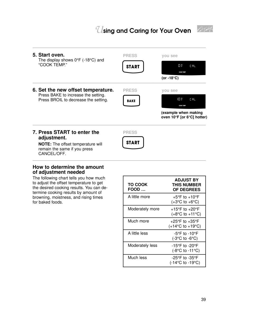 KitchenAid KGRT507 warranty Press Start to enter the adjustment, How to determine the amount of adjustment needed 