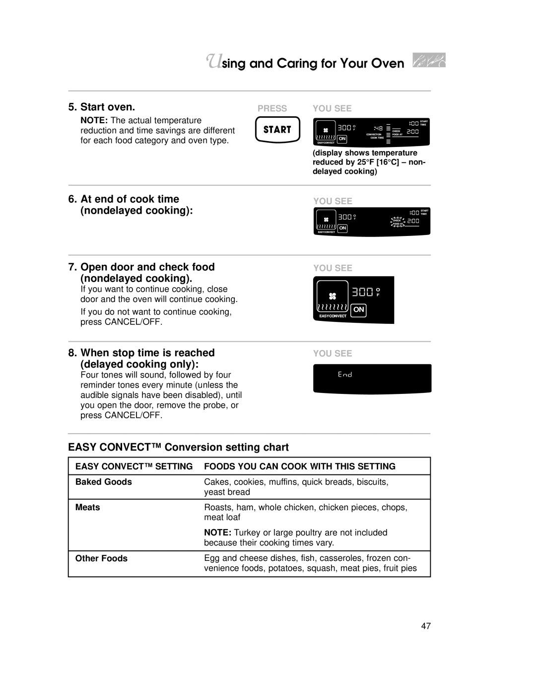 KitchenAid KGRT507 warranty At end of cook time nondelayed cooking, Open door and check food nondelayed cooking 