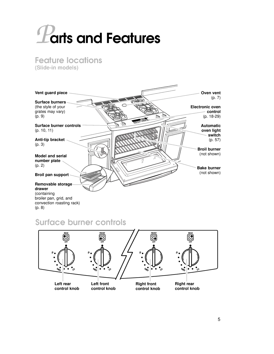 KitchenAid KGRT507 warranty Parts and Features, Feature locations, Surface burner controls, Slide-in models 