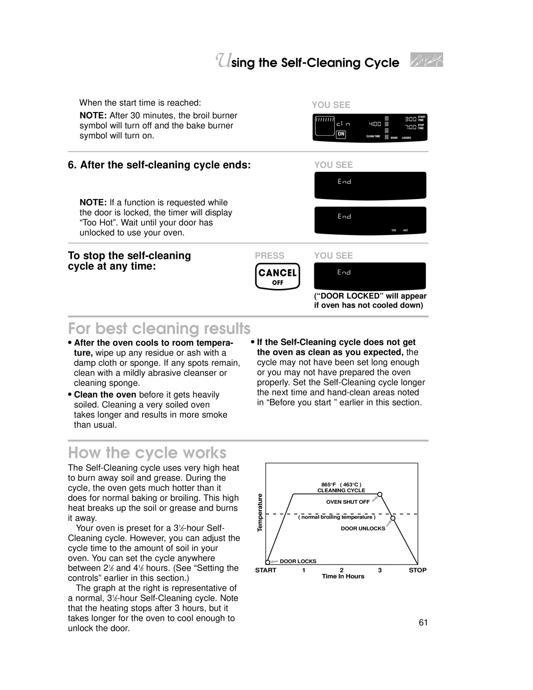 KitchenAid KGRT507 warranty For best cleaning results, How the cycle works, To stop the self-cleaning, Cycle at any time 