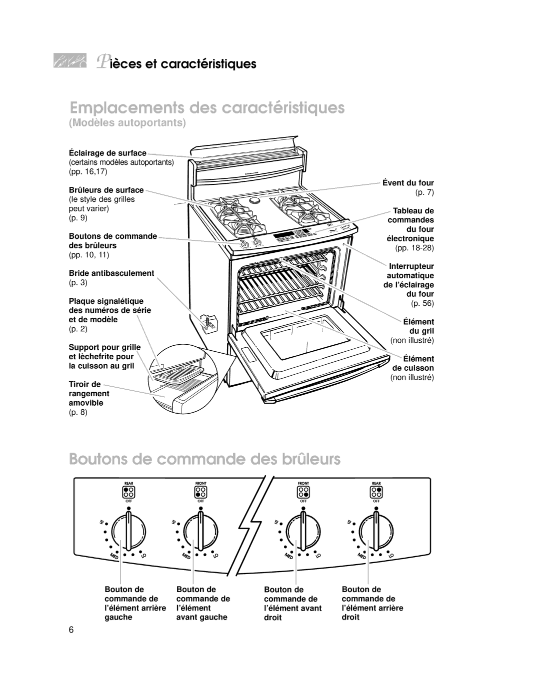 KitchenAid KGRT507 warranty Modèles autoportants 