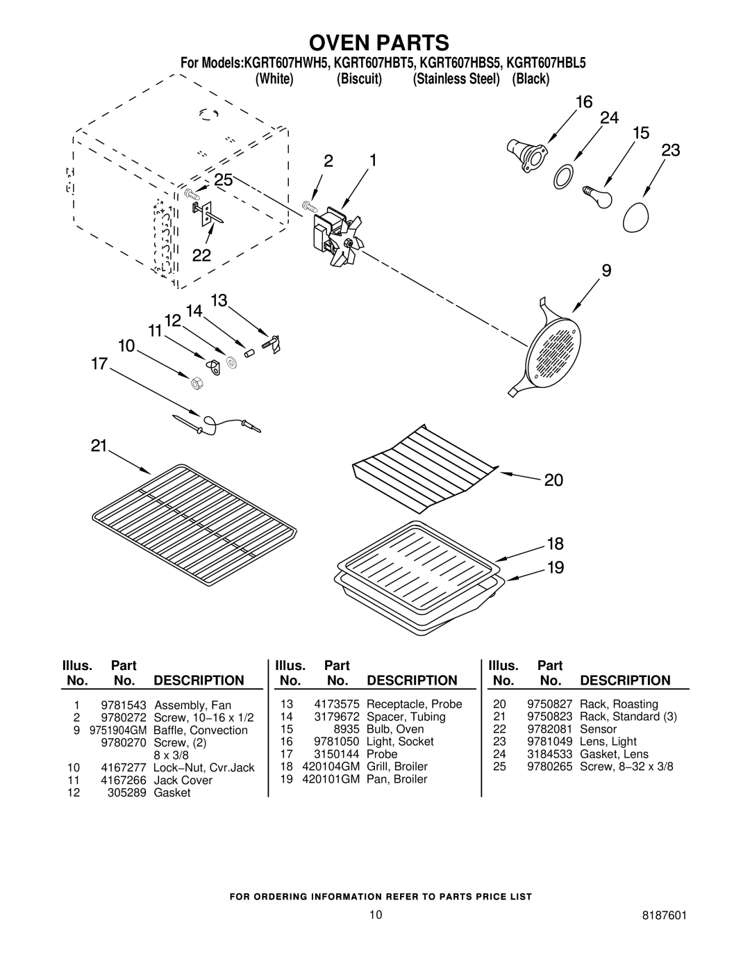 KitchenAid KGRT607HWH5, KGRT607HBL5, KGRT607HBT5, KGRT607HBS5 manual Oven Parts 