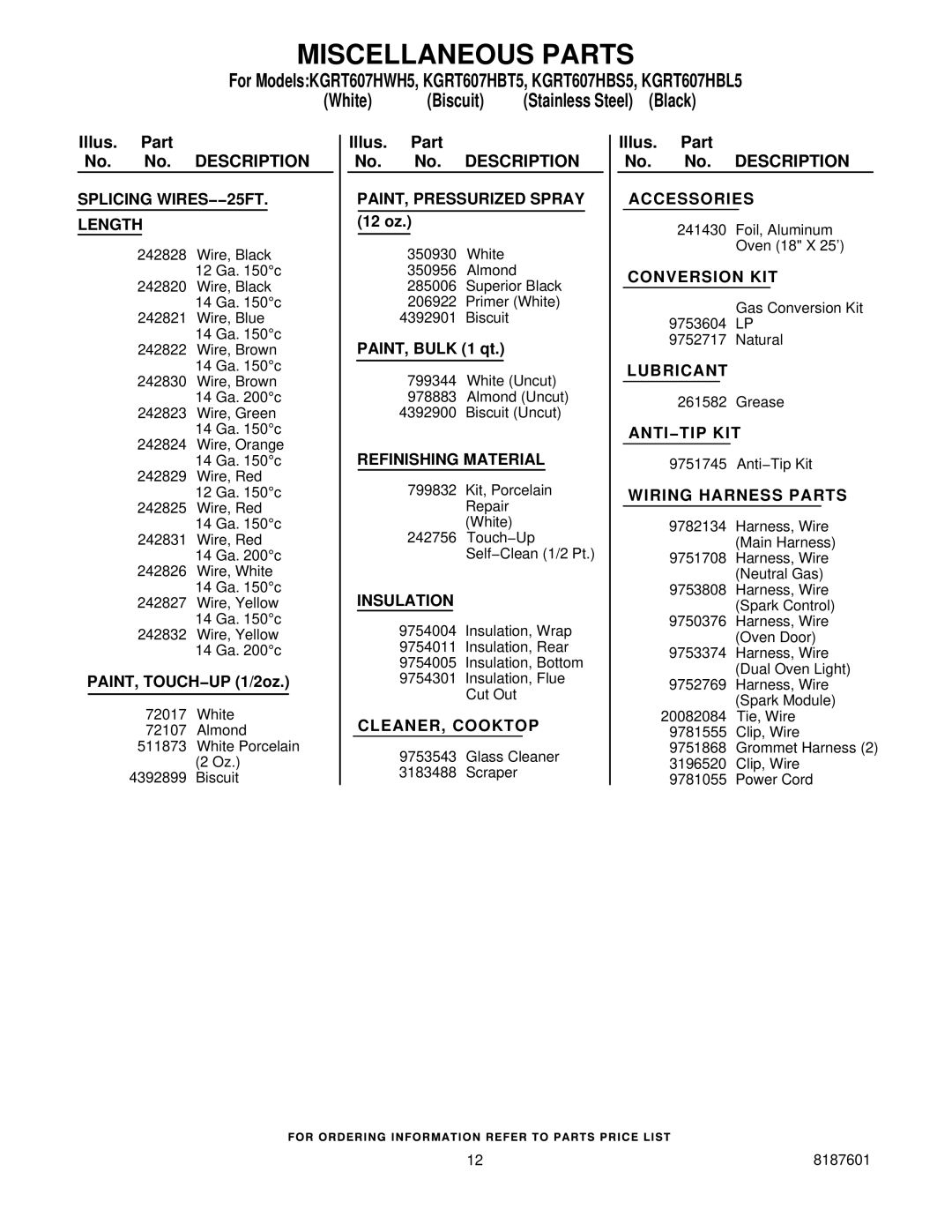 KitchenAid KGRT607HBL5, KGRT607HBT5, KGRT607HWH5, KGRT607HBS5 manual Miscellaneous Parts, Length 