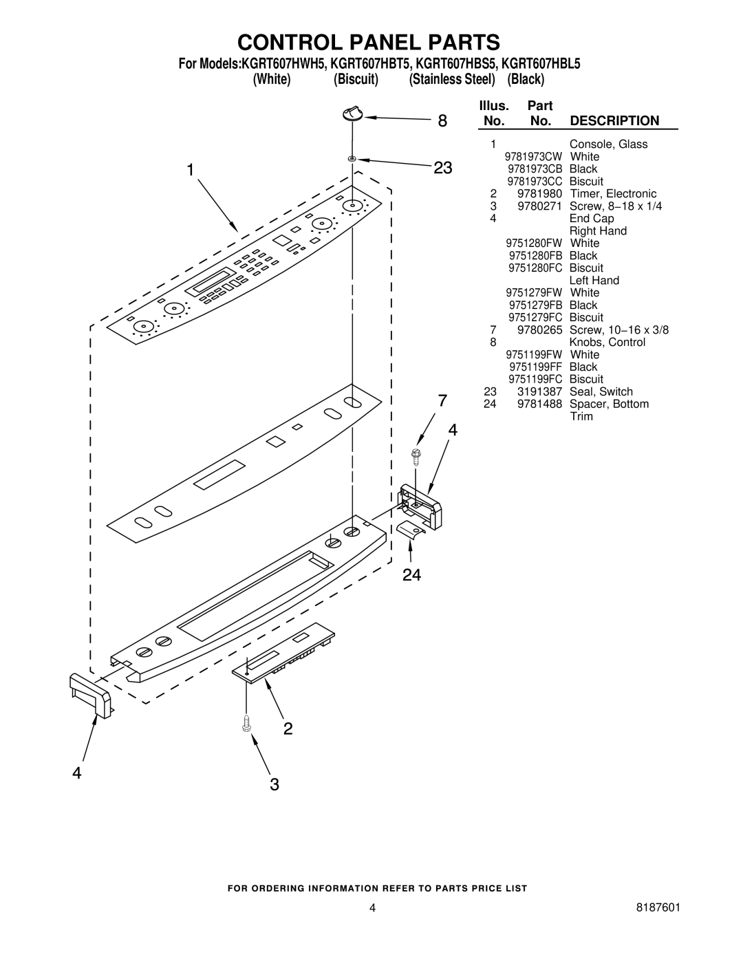 KitchenAid KGRT607HBL5, KGRT607HBT5, KGRT607HWH5, KGRT607HBS5 manual Control Panel Parts 