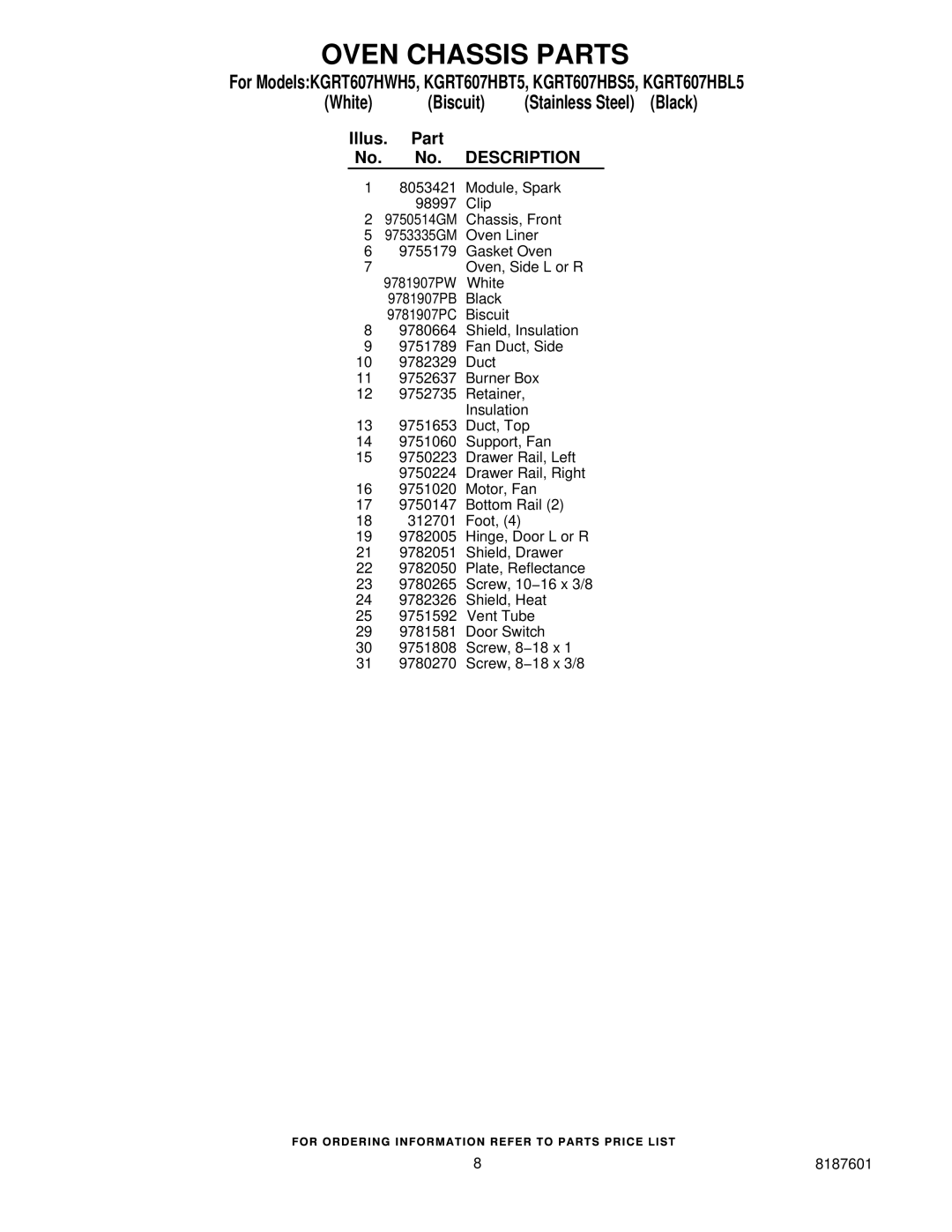 KitchenAid KGRT607HBL5, KGRT607HBT5, KGRT607HWH5, KGRT607HBS5 manual Oven Chassis Parts, Illus Part No. Description 