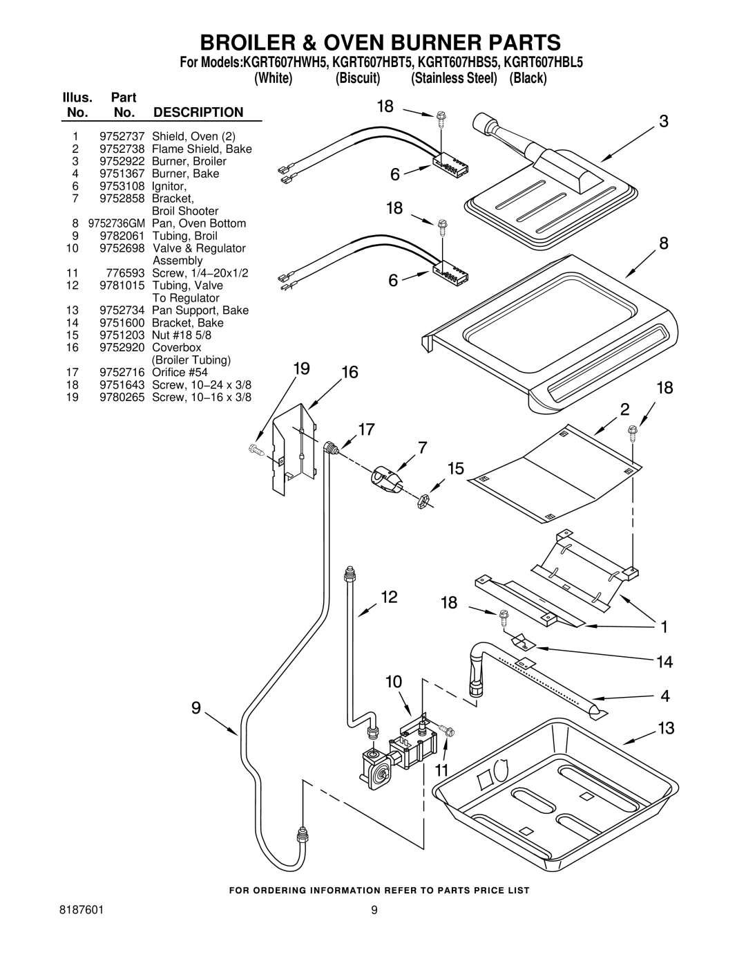 KitchenAid KGRT607HBT5, KGRT607HBL5, KGRT607HWH5, KGRT607HBS5 manual Broiler & Oven Burner Parts 