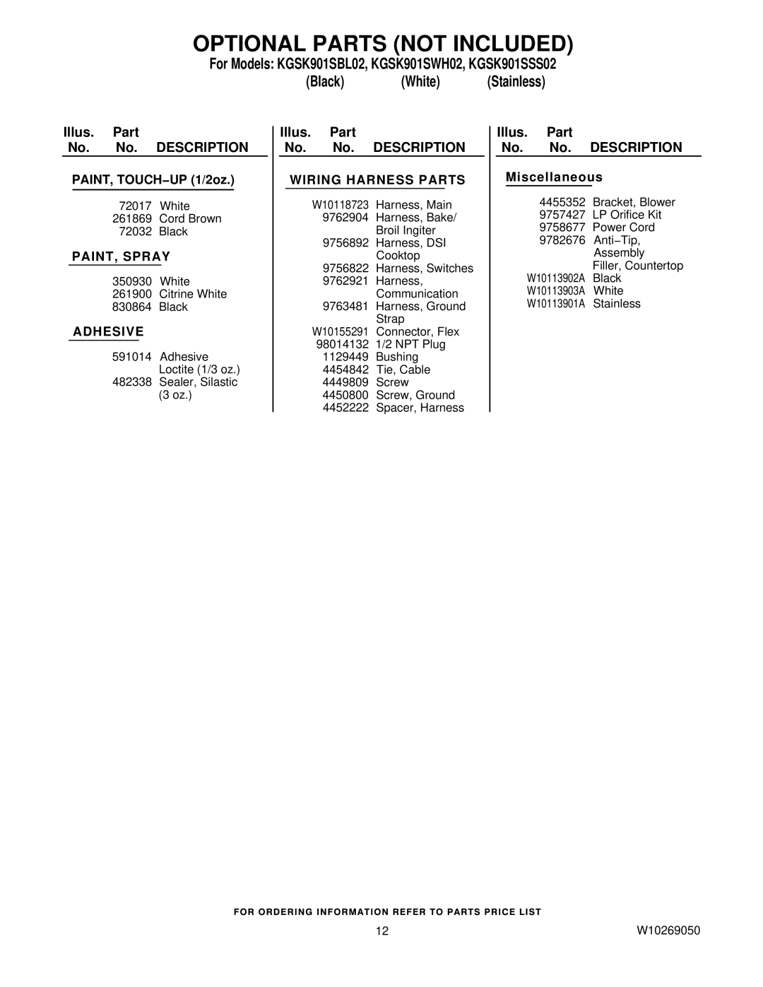 KitchenAid KGSK901SSS02, KGSK901SWH02 manual Optional Parts not Included, PAINT, Spray, Adhesive, Wiring Harness Parts 