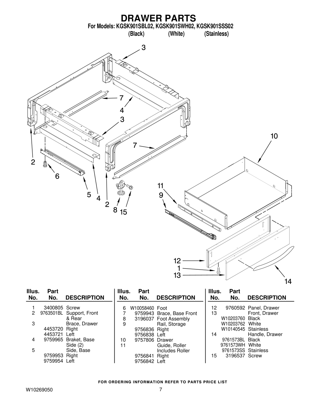 KitchenAid KGSK901SWH02, KGSK901SSS02, KGSK901SBL02 manual Drawer Parts 