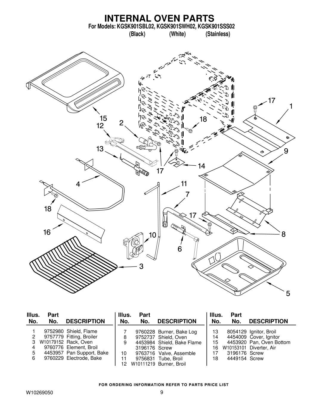 KitchenAid KGSK901SSS02, KGSK901SWH02, KGSK901SBL02 manual Internal Oven Parts 