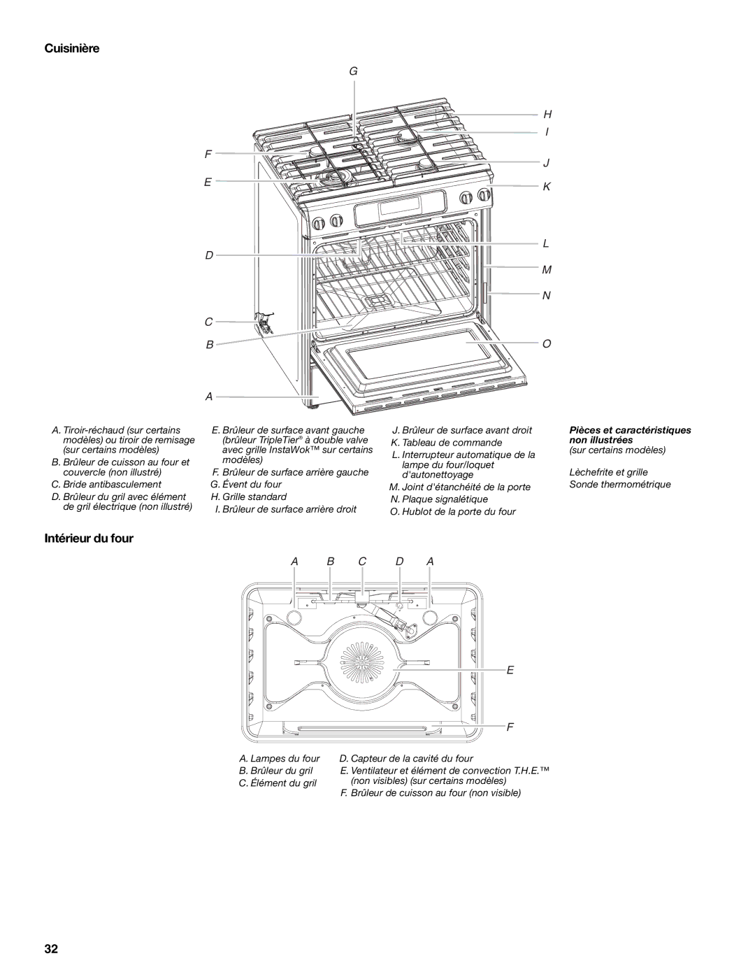 KitchenAid KGRS807, KGSS907, KGSK901 manual Cuisinière, Intérieur du four 