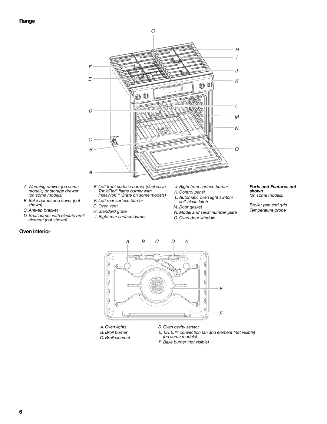 KitchenAid KGSS907, KGSK901, KGRS807 manual Range, Oven Interior 