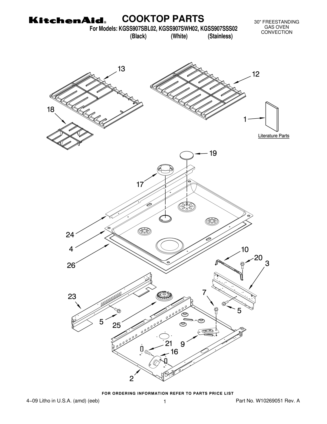 KitchenAid KGSS907SSS02, KGSS907SWH02, KGSS907SBL02 manual Cooktop Parts 