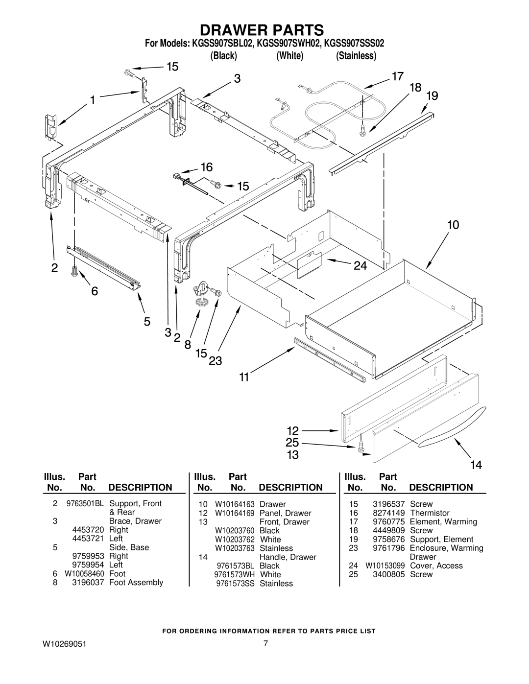 KitchenAid KGSS907SSS02, KGSS907SWH02, KGSS907SBL02 manual Drawer Parts 