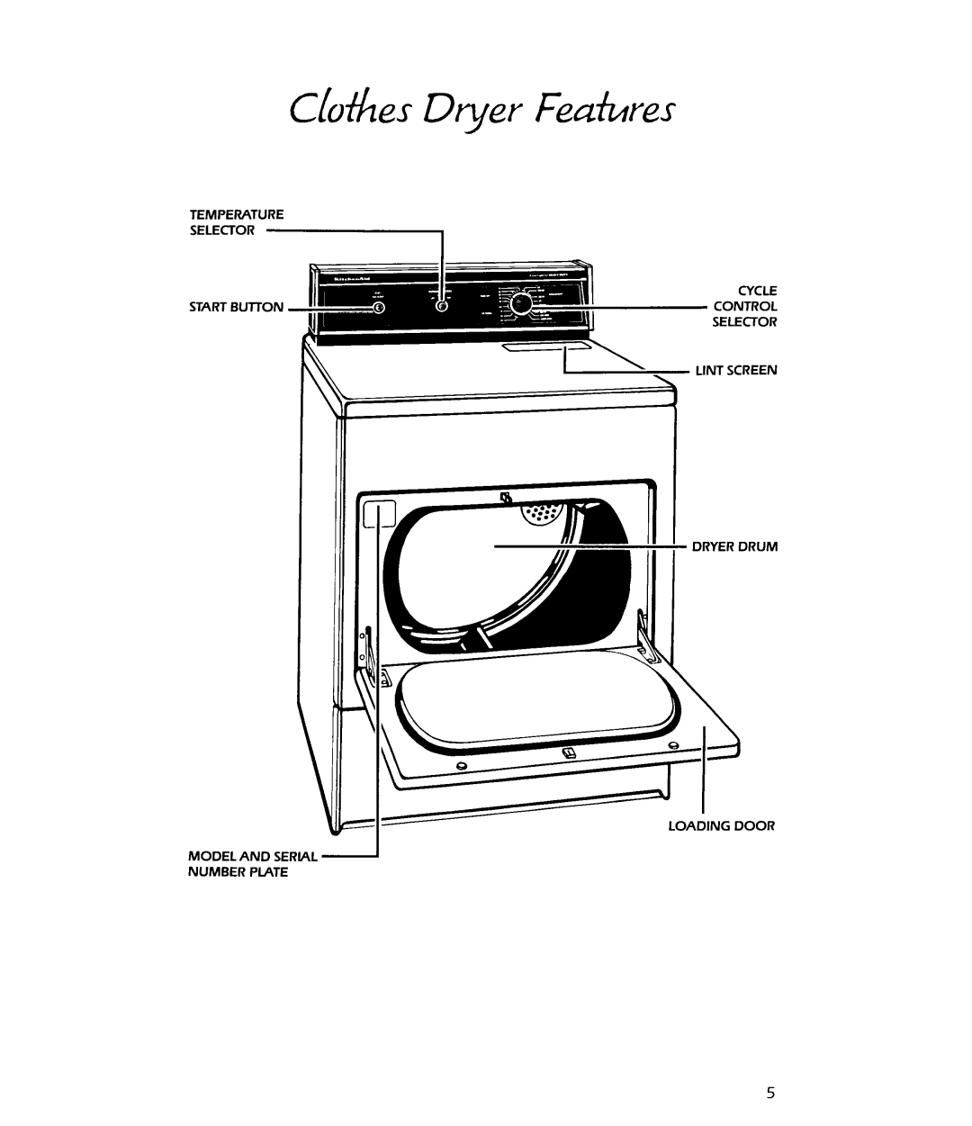 KitchenAid KEYE650V, KGYE650V manual 