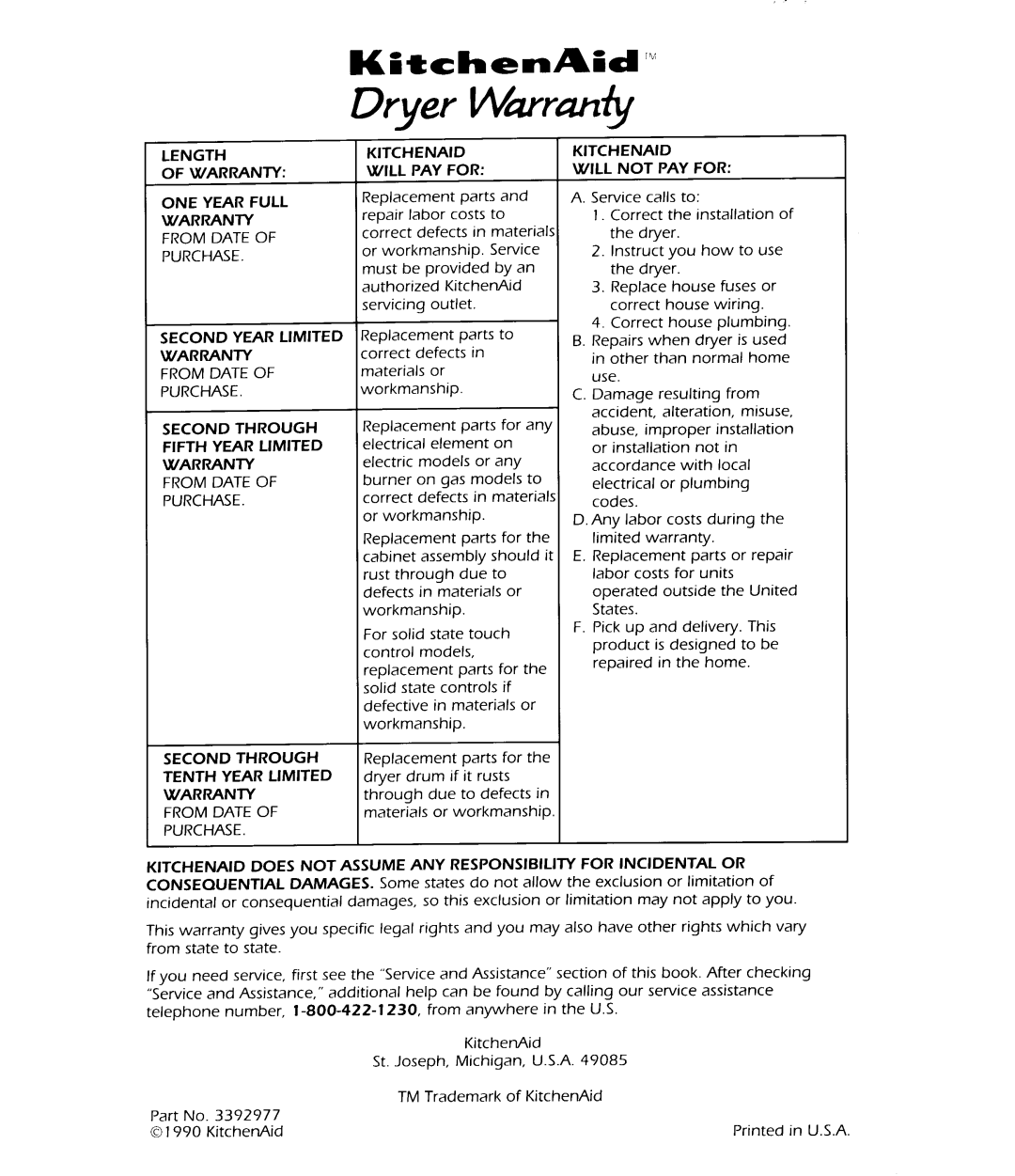 KitchenAid KGYE660W, KEYE660W manual 