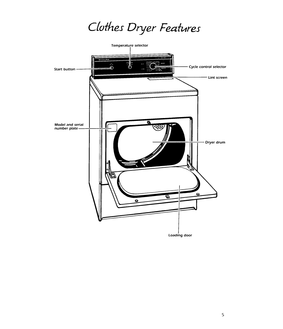 KitchenAid KEYE660W, KGYE660W manual 