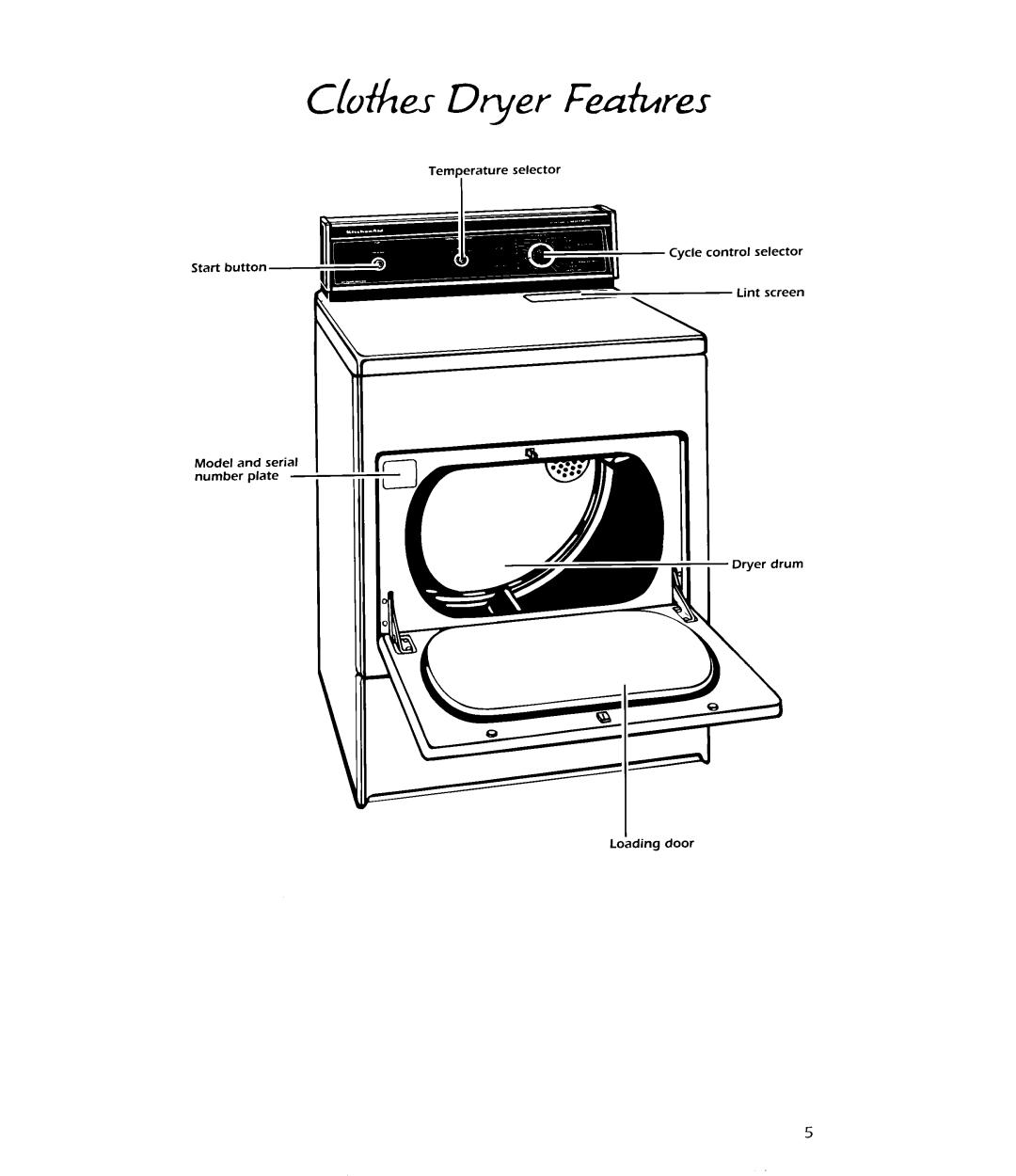 KitchenAid KEYE664W, KGYE664W manual 