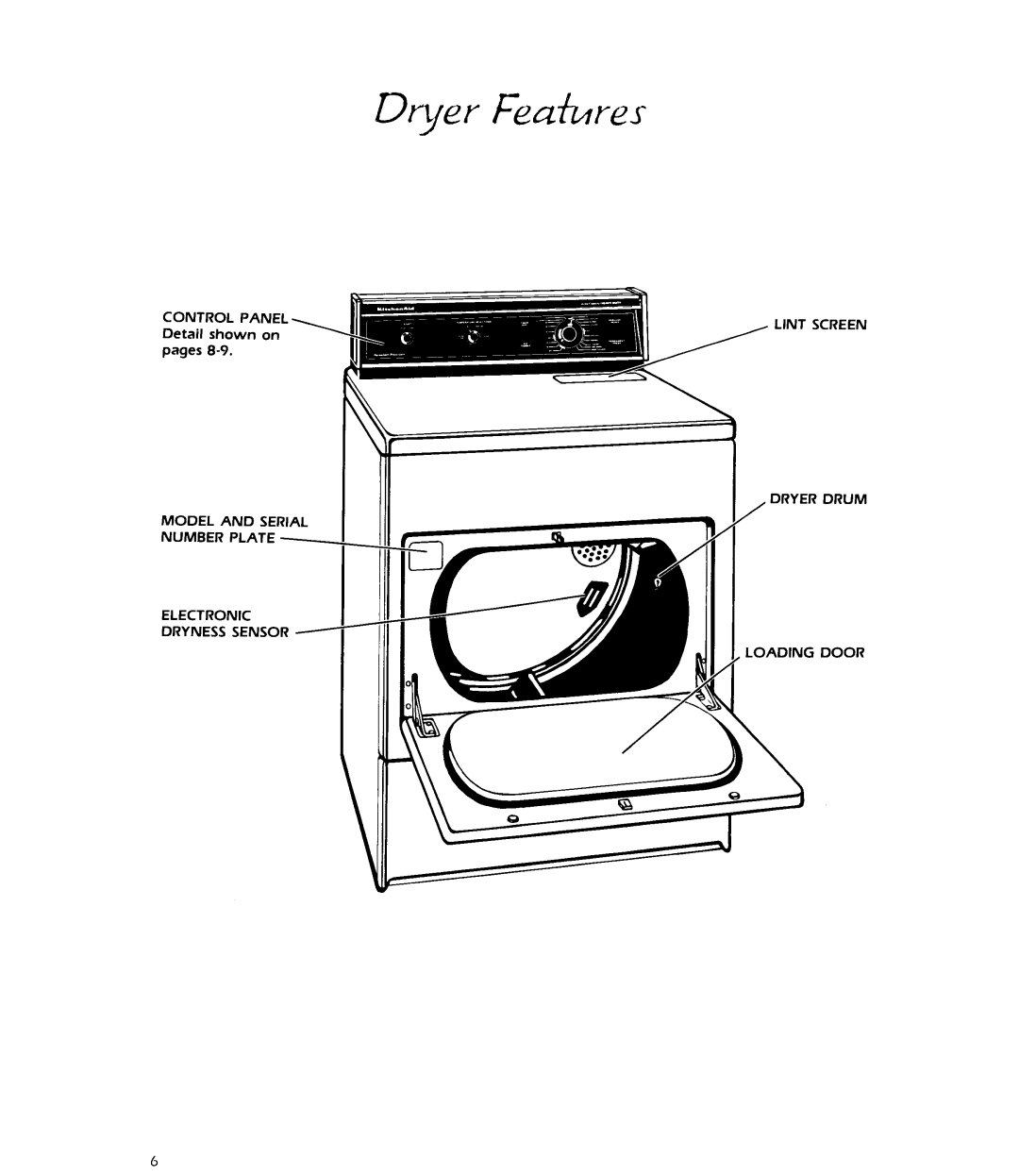 KitchenAid KGYE700T, KEYE700T manual 