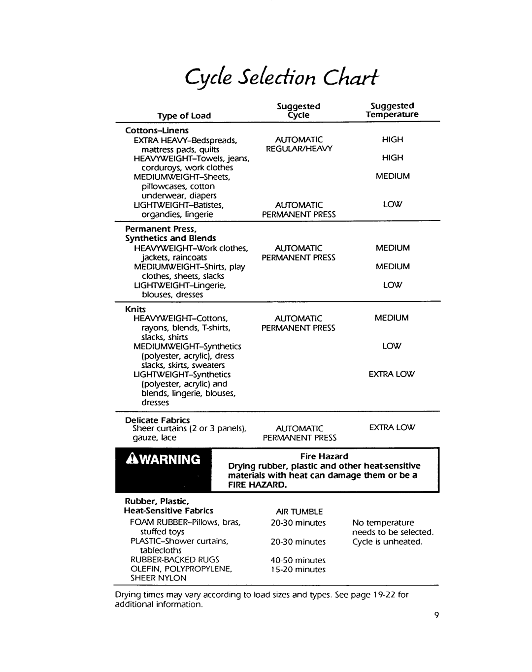 KitchenAid KEYE767W, KGYE767W, Clothes Dryer, 86 manual 