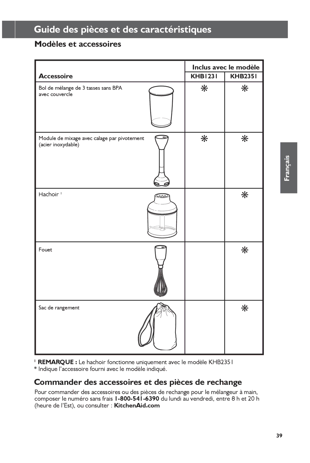 KitchenAid KHB1231 Modèles et accessoires, Commander des accessoires et des pièces de rechange, Inclus avec le modèle 