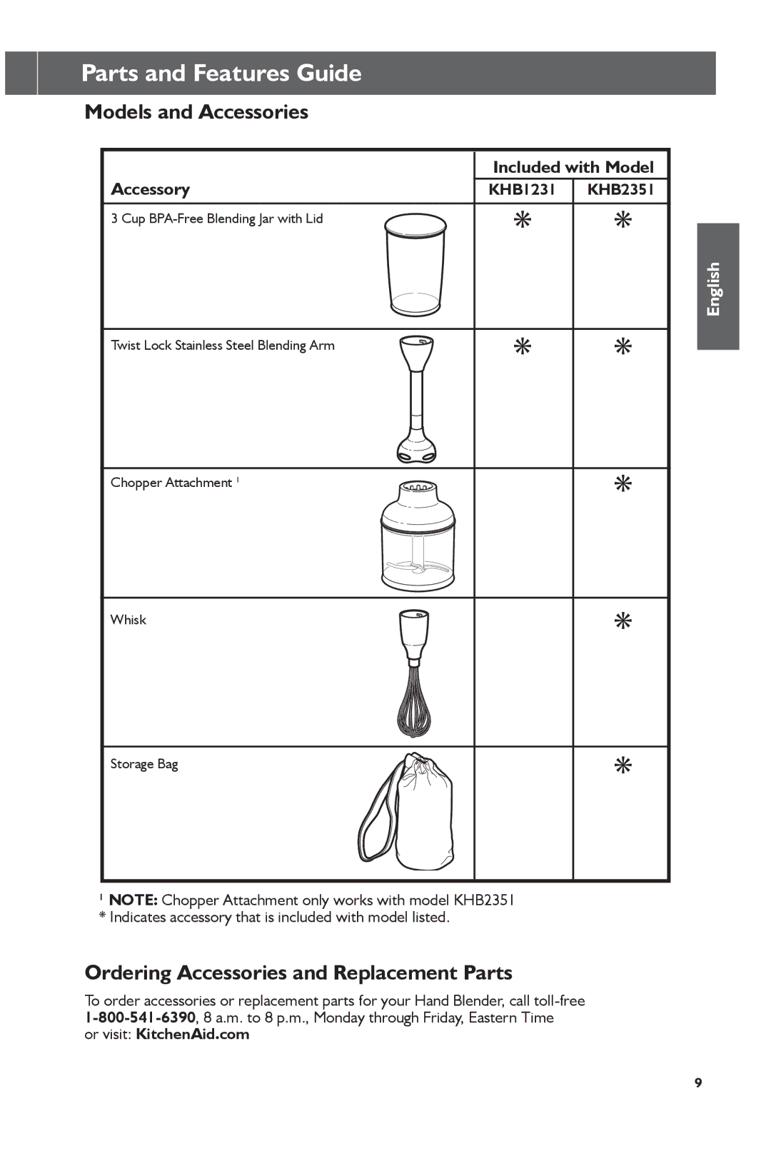 KitchenAid KHB1231, KHB2351 manual Models and Accessories, Ordering Accessories and Replacement Parts, Included with Model 