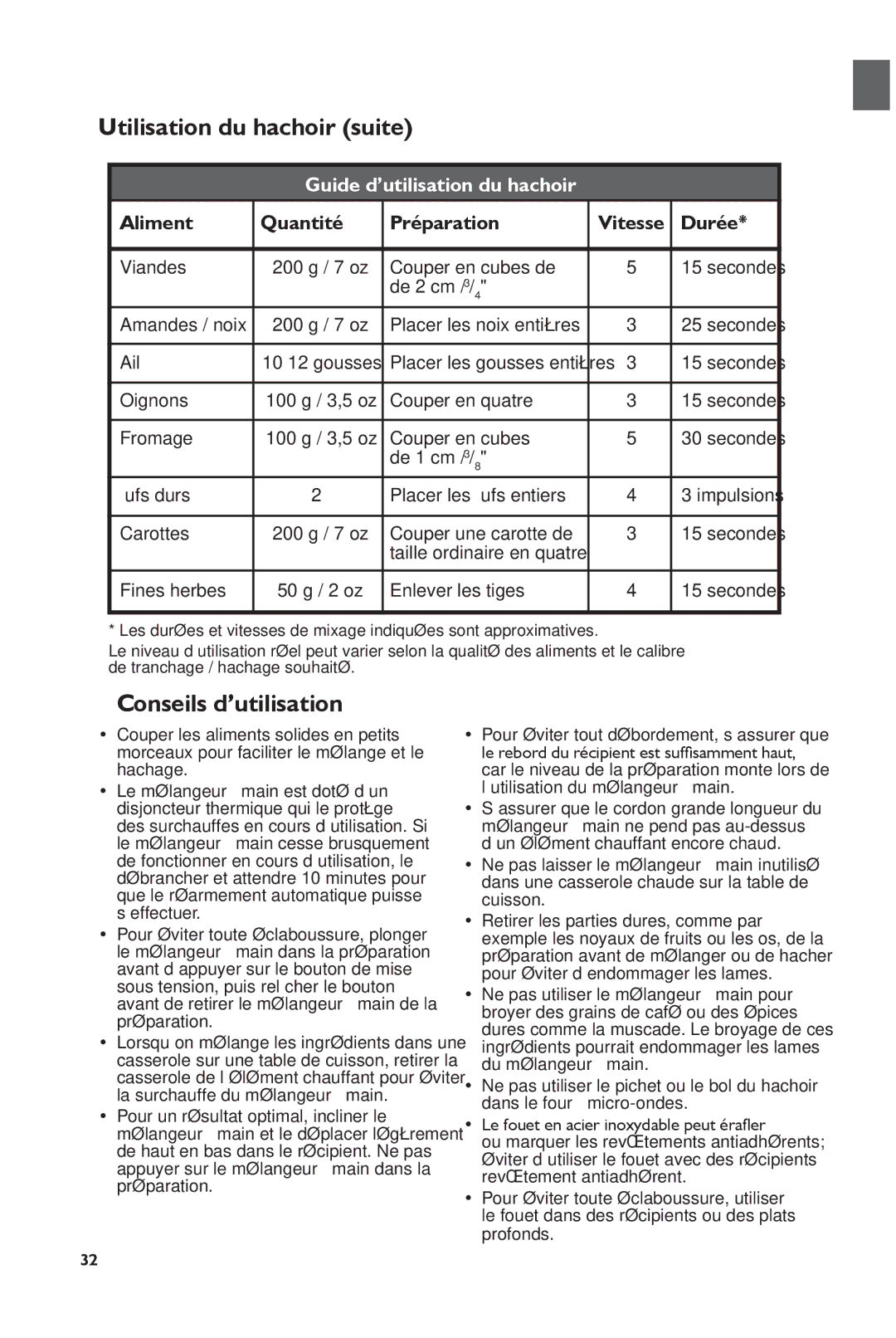 KitchenAid KHB2561CU, KHB2561OB manual Utilisation du hachoir suite, Conseils d’utilisation 