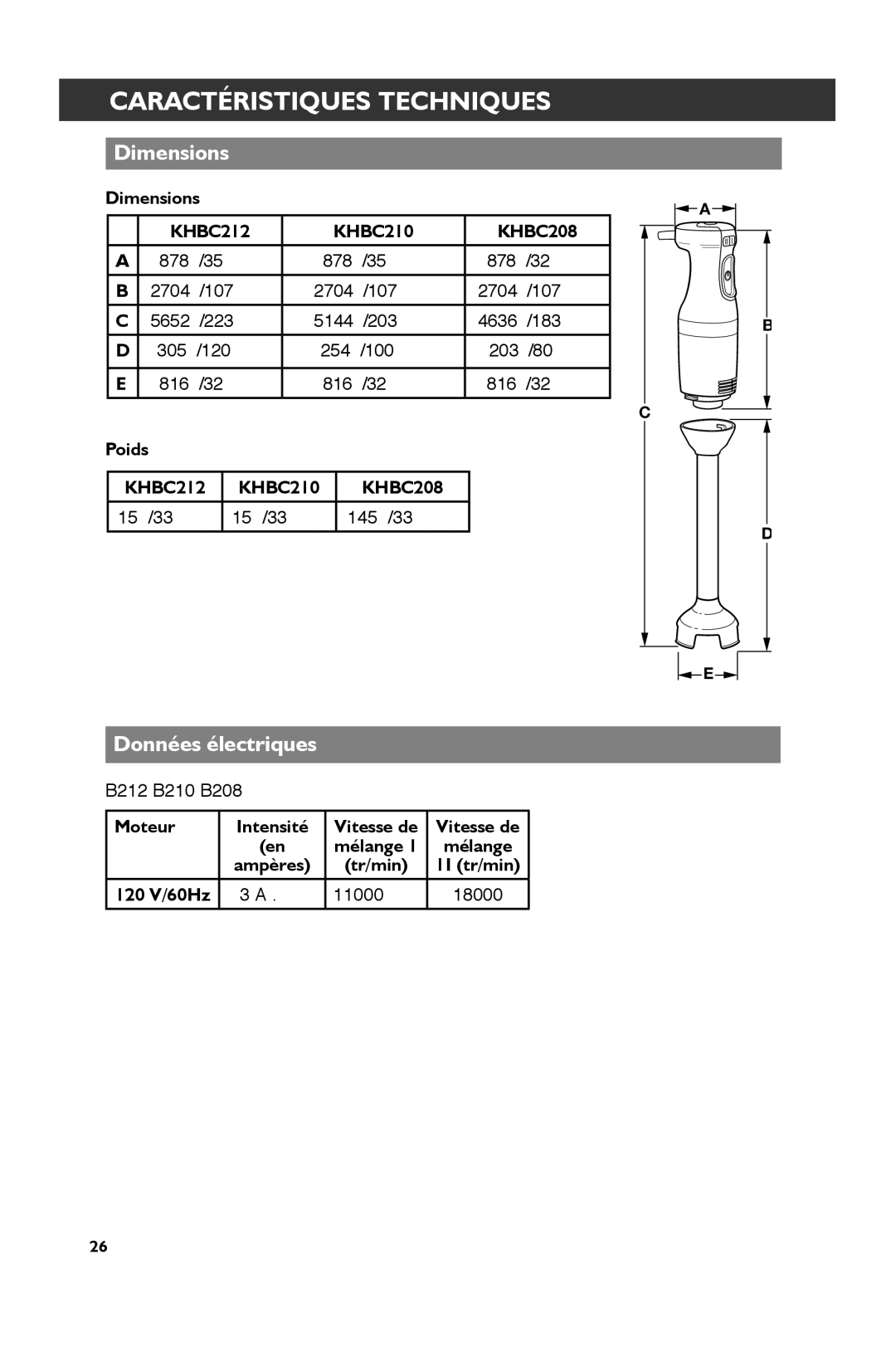 KitchenAid KHBC208, KHBC212 Caractéristiques Techniques, Données électriques, Poids, Moteur Intensité Vitesse de Mélange 