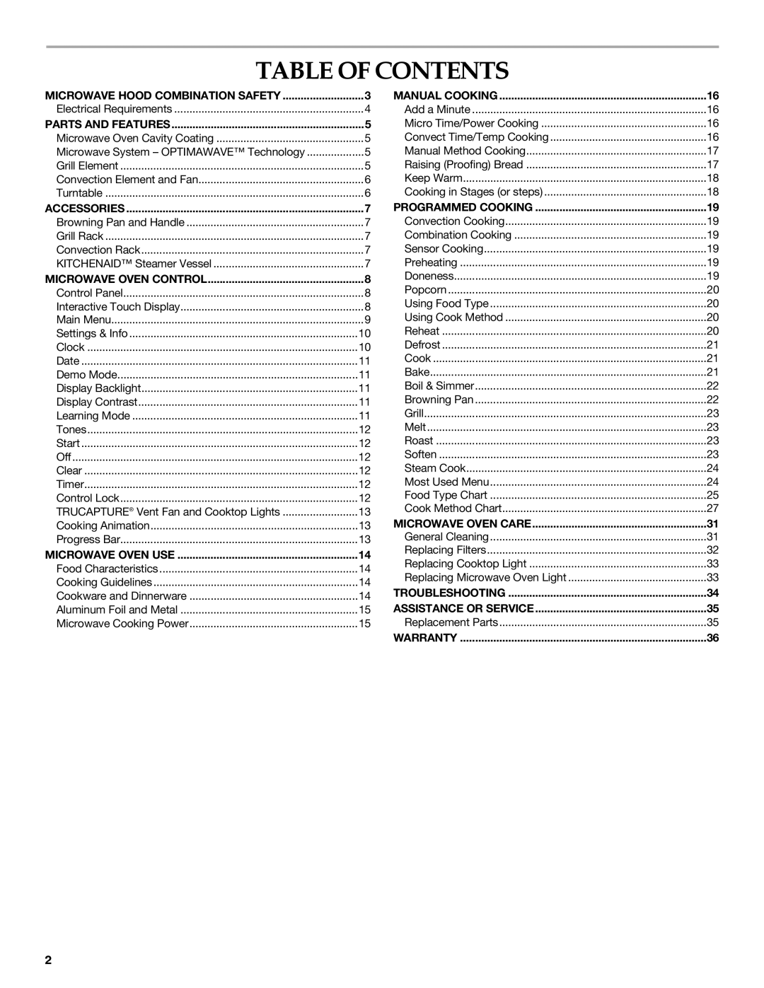 KitchenAid KHHC2090S manual Table of Contents 