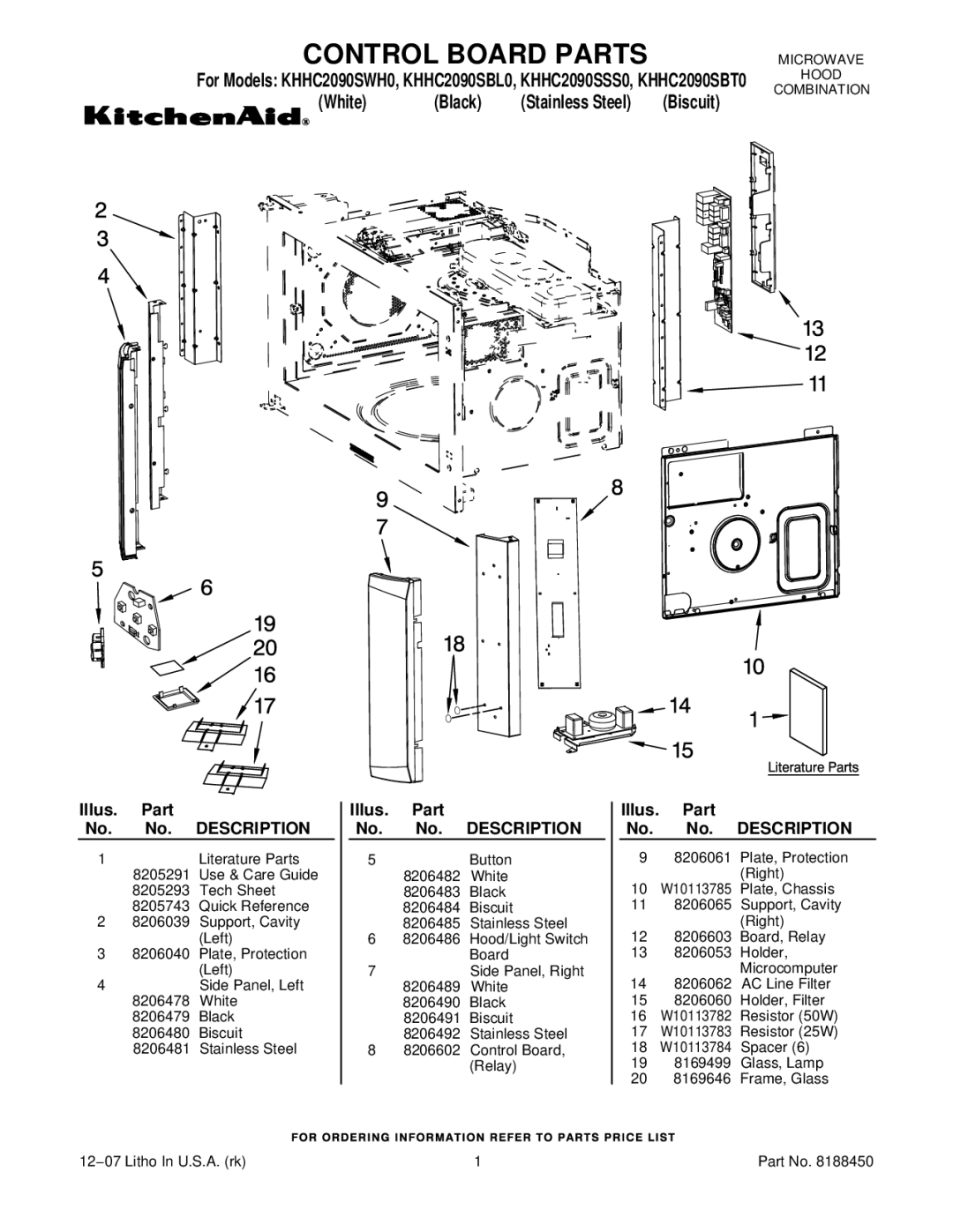 KitchenAid KHHC2090SBT0, KHHC2090SSS0, KHHC2090SWH0 manual Control Board Parts, Illus. Part No. No. Description 