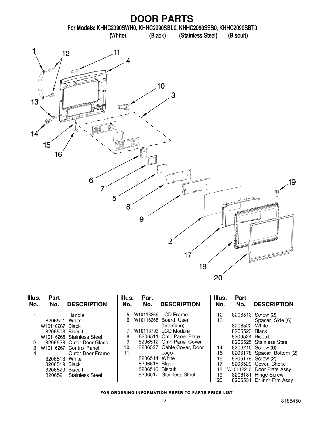 KitchenAid KHHC2090SWH0, KHHC2090SSS0, KHHC2090SBT0, KHHC2090SBL0 manual Door Parts 