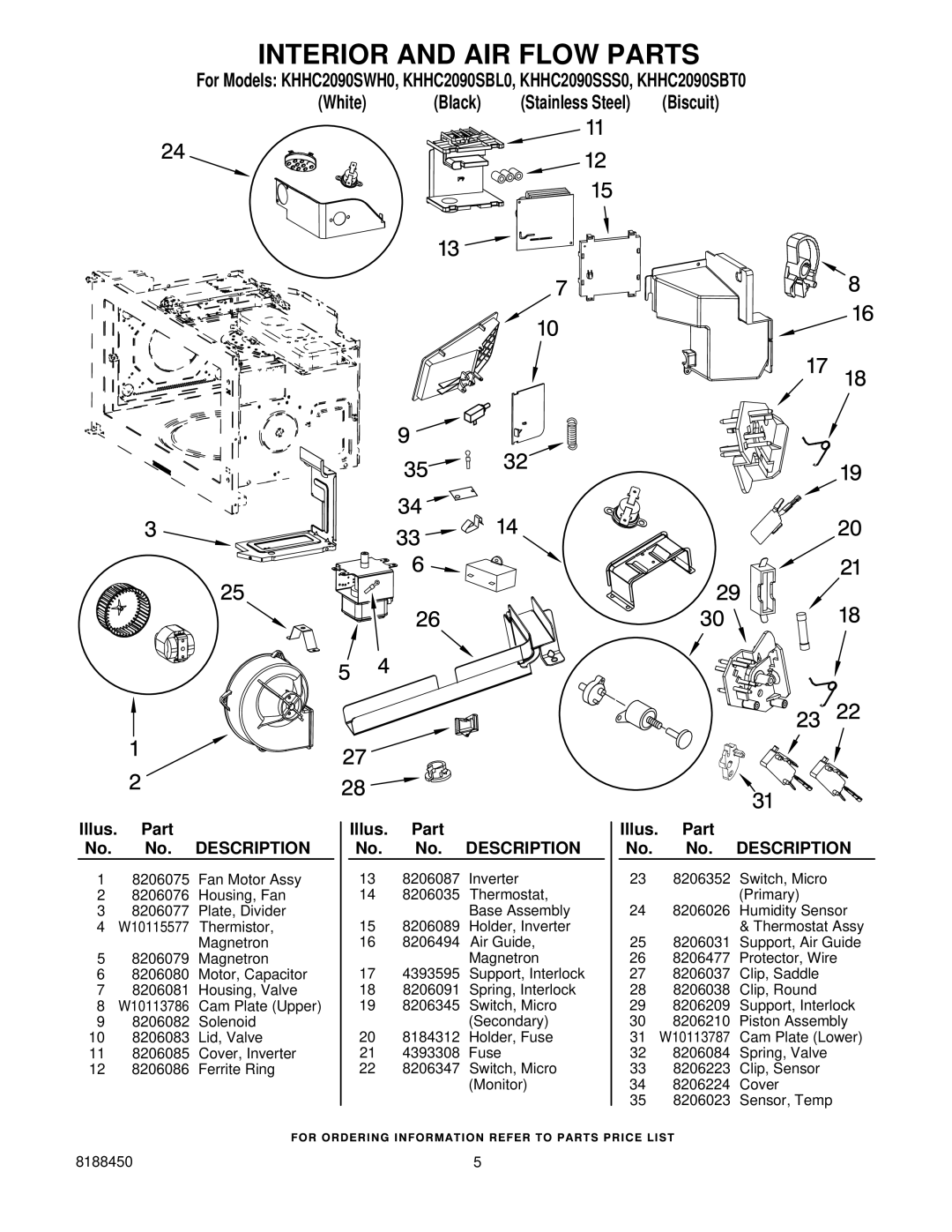 KitchenAid KHHC2090SBT0, KHHC2090SSS0, KHHC2090SWH0 manual Interior and AIR Flow Parts, Illus. Part No. No. Description 