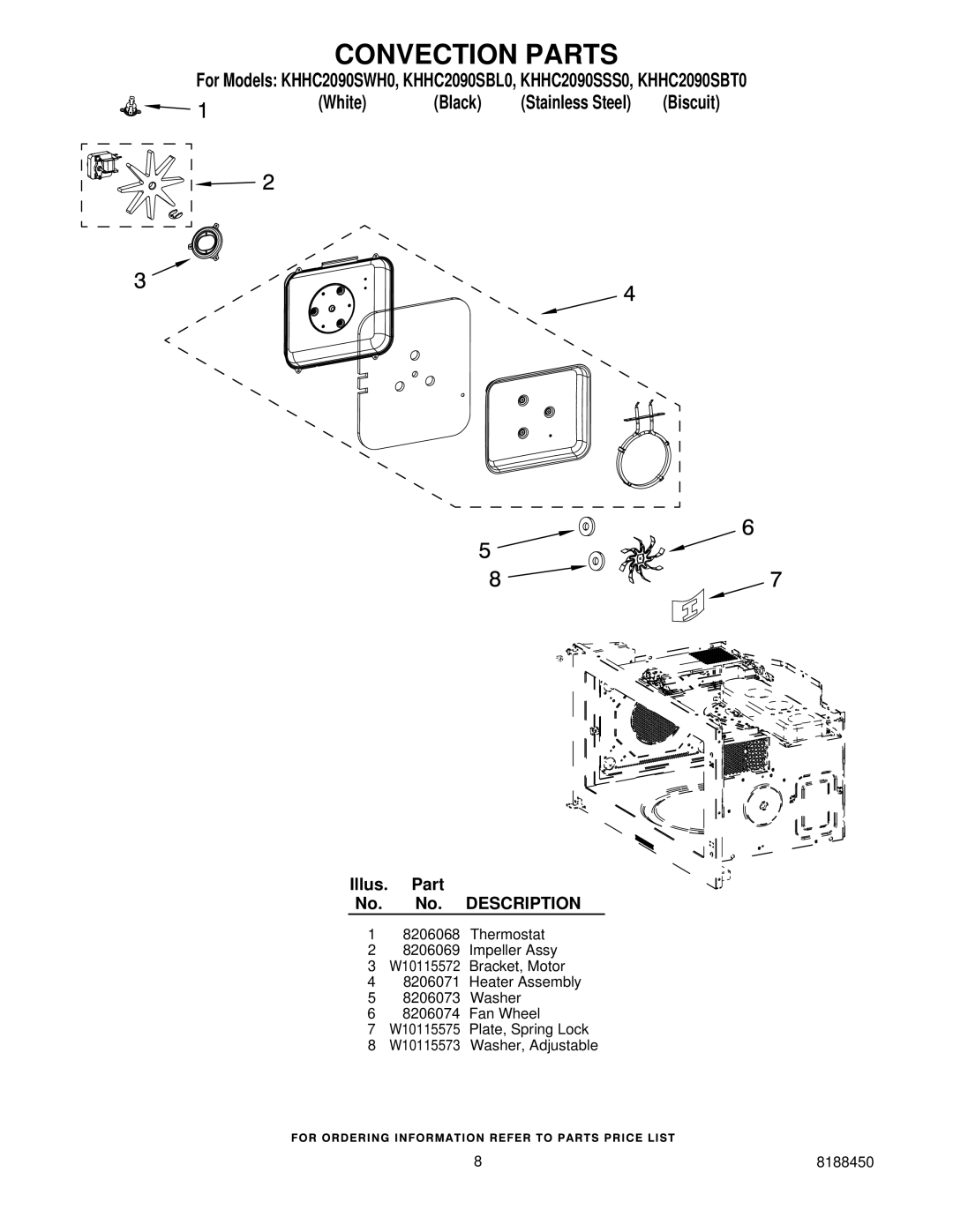 KitchenAid KHHC2090SSS0, KHHC2090SBT0, KHHC2090SWH0, KHHC2090SBL0 manual Convection Parts 