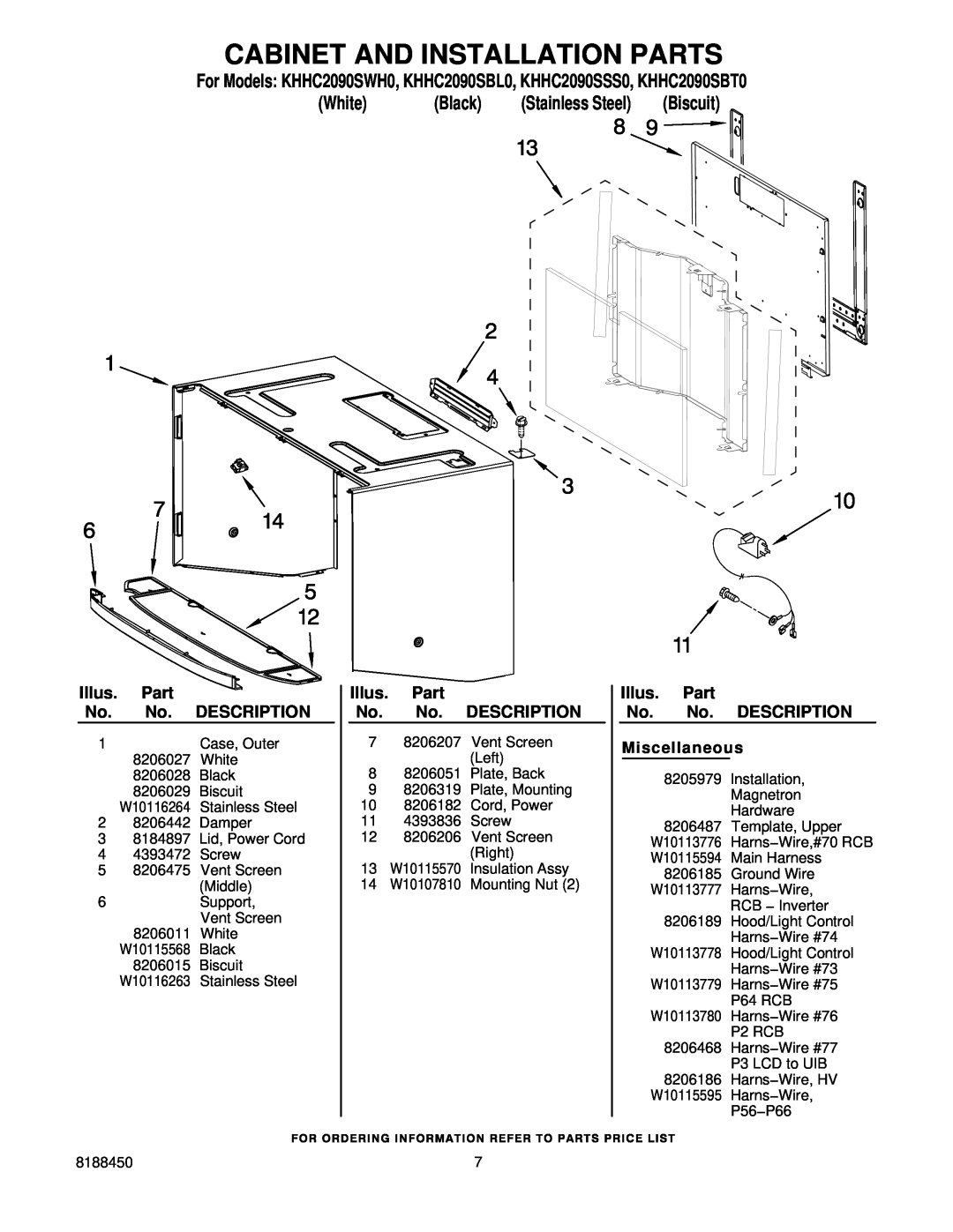 KitchenAid KHHC2090SBL0 manual Cabinet And Installation Parts, Illus. Part No. No. DESCRIPTION Miscellaneous, White, Black 