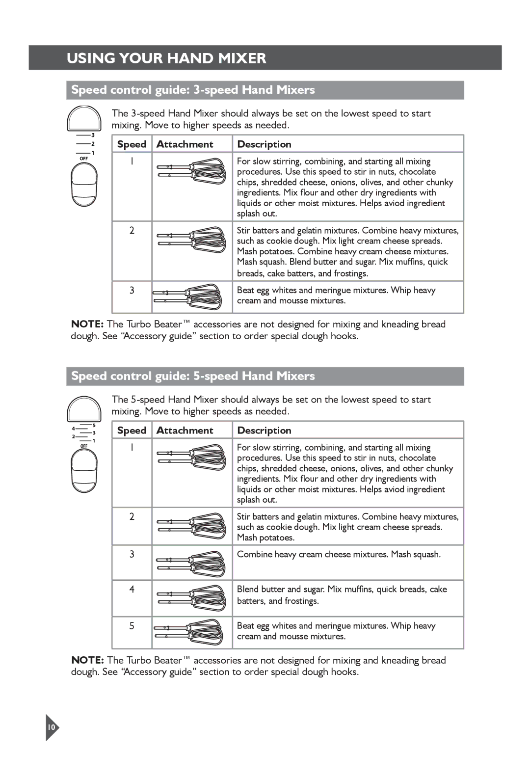 KitchenAid KHM31 manual Speed control guide 3-speed Hand Mixers, Speed control guide 5-speed Hand Mixers 