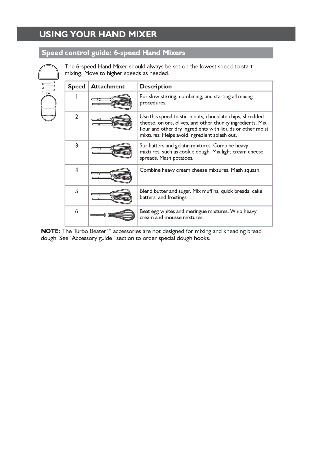 KitchenAid KHM31 manual Speed control guide 6-speed Hand Mixers, Procedures, Mixtures. Helps avoid ingredient splash out 