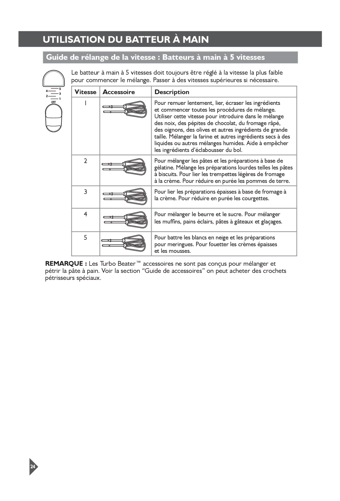 KitchenAid KHM31 manual Guide de rélange de la vitesse Batteurs à main à 5 vitesses 