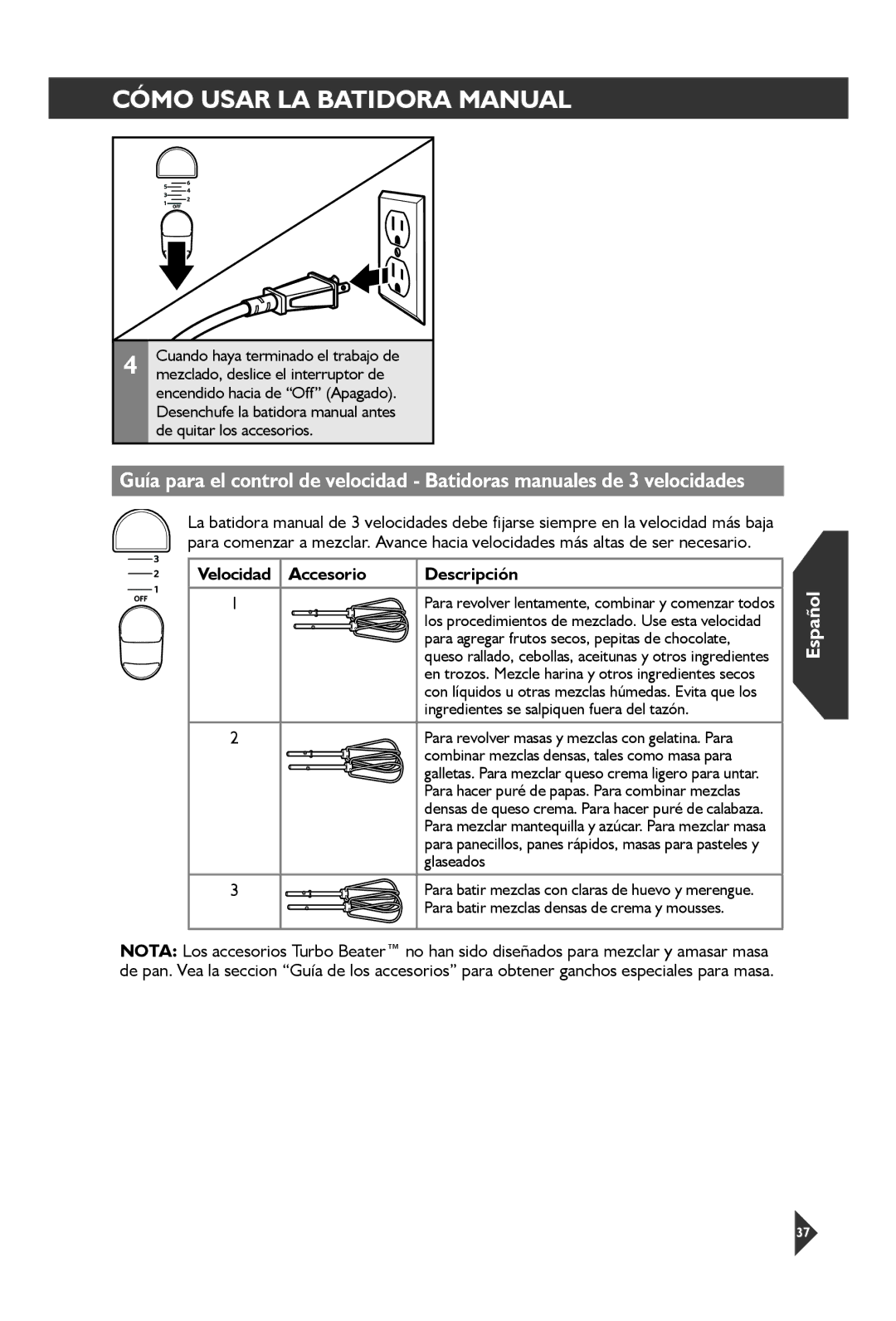 KitchenAid KHM31 manual Descripción 