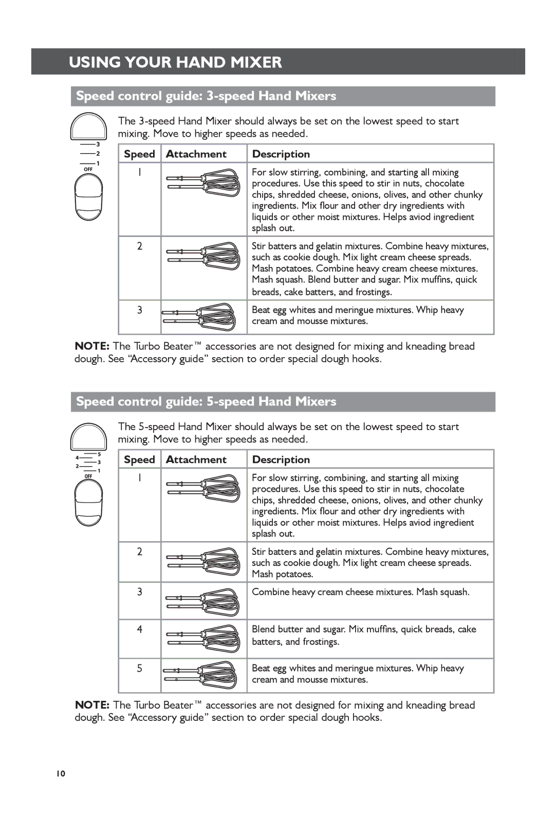 KitchenAid KHM31, KHM51, KHM61 manual Speed control guide 3-speed Hand Mixers, Speed control guide 5-speed Hand Mixers 