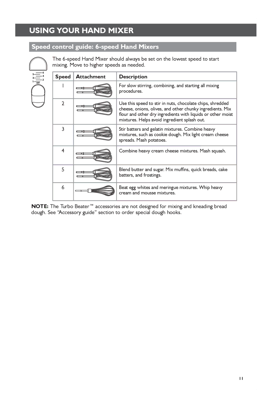 KitchenAid KHM61, KHM51 Speed control guide 6-speed Hand Mixers, Procedures, Mixtures. Helps avoid ingredient splash out 